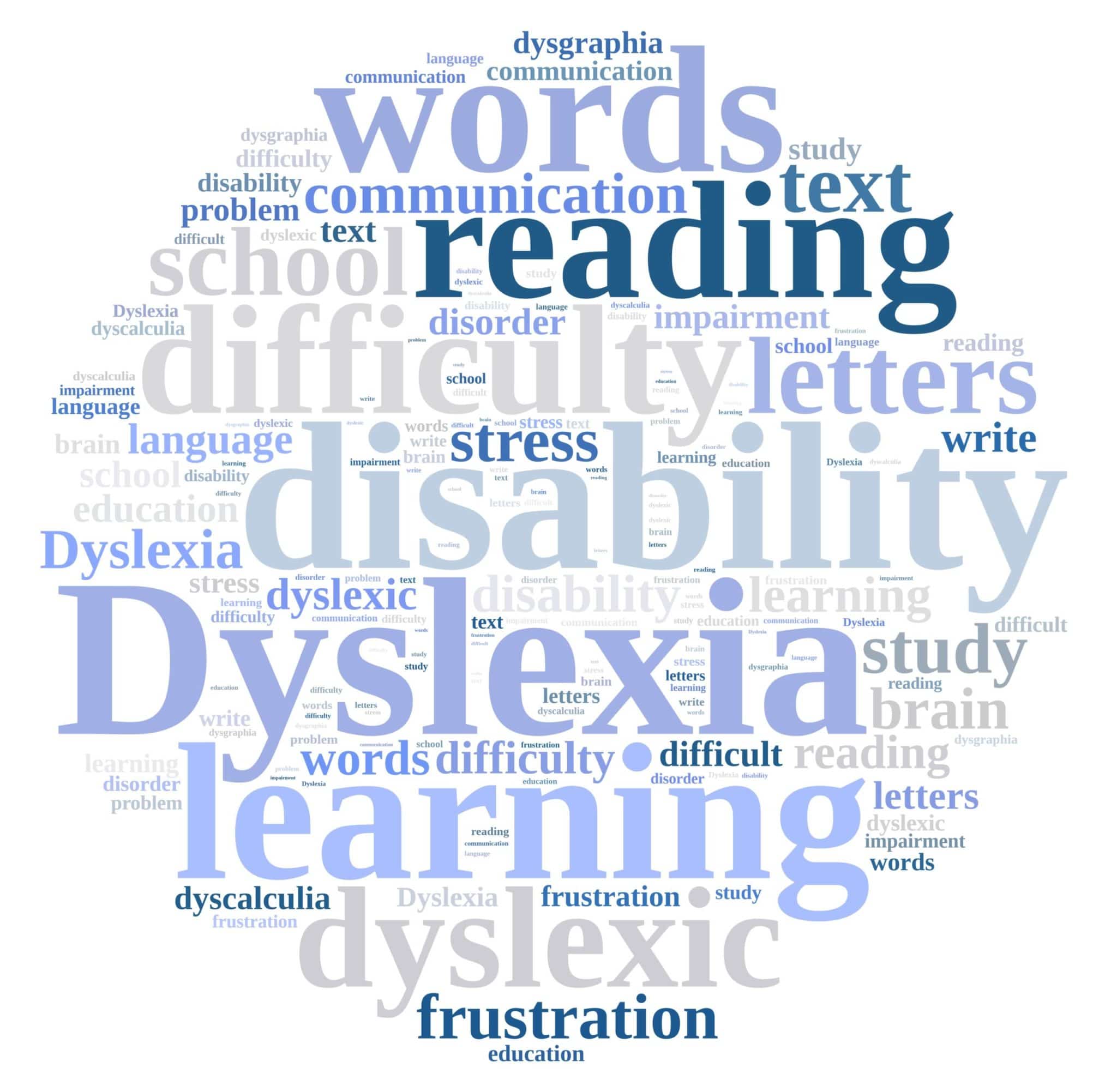 Super Tutor - Word cloud about dyslexia
